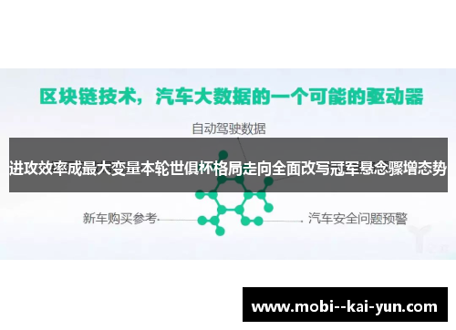 进攻效率成最大变量本轮世俱杯格局走向全面改写冠军悬念骤增态势