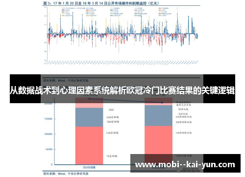 从数据战术到心理因素系统解析欧冠冷门比赛结果的关键逻辑