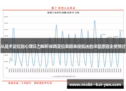 从战术定位到心理压力解析穆西亚拉英超表现低迷的深层原因全景探讨