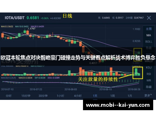 欧冠本轮焦点对决前瞻豪门碰撞走势与关键看点解析战术博弈胜负悬念 欧冠本轮焦点对决前瞻豪门碰撞走势与关键看点解析战术博弈胜负悬念